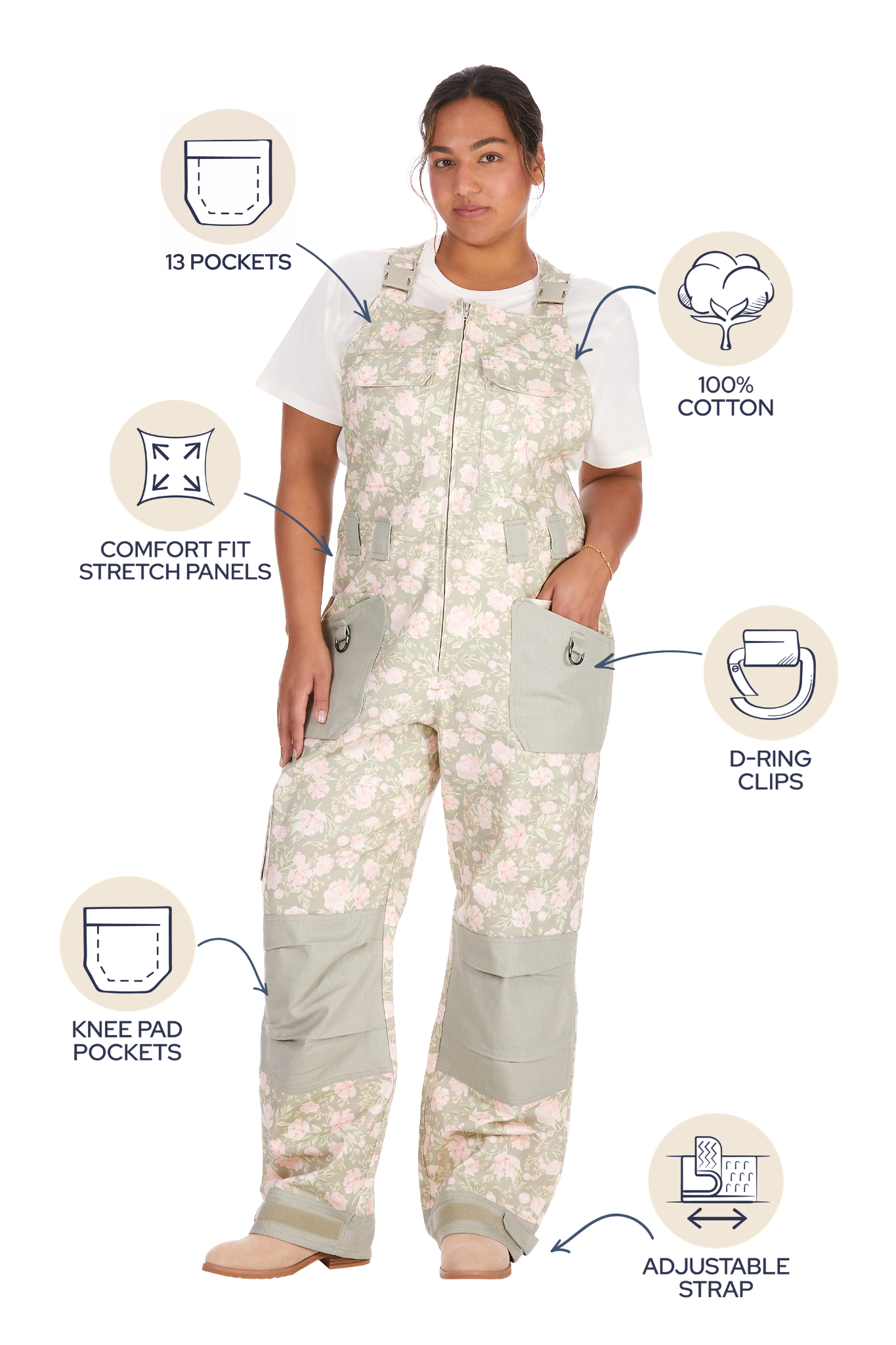 Peony Meadow Overalls