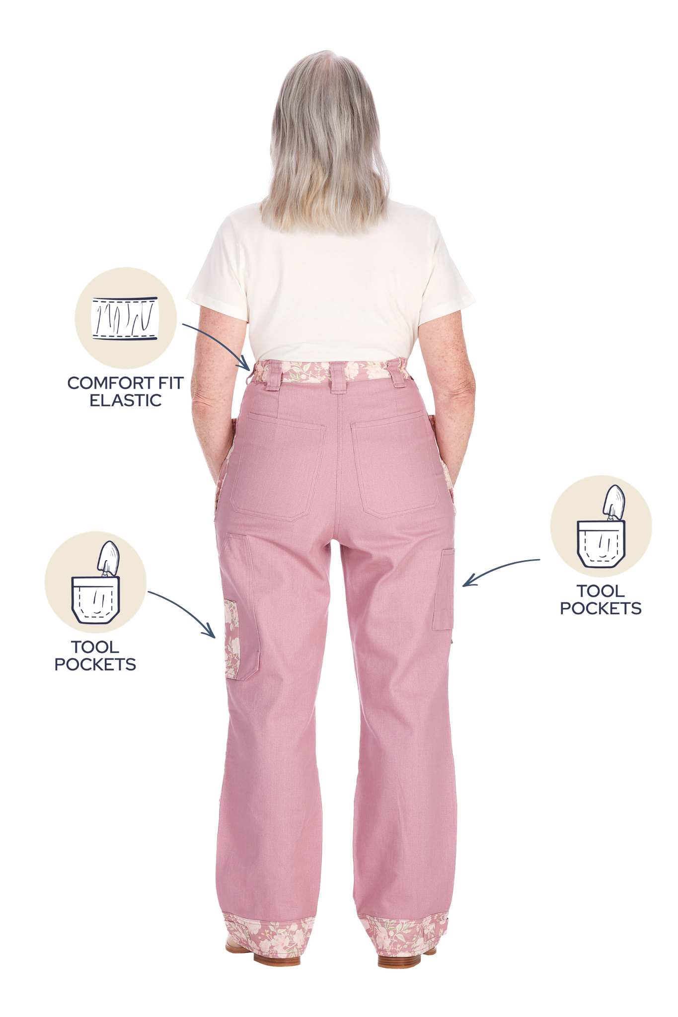 Back view of Peony Posy gardening pants showing the comfort-fit elastic waistband and two rear tool pockets