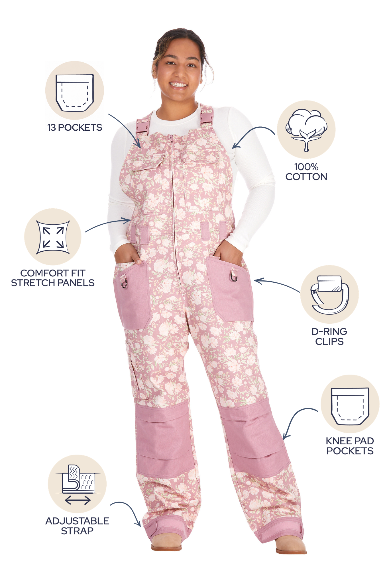 Peony Blossom Overalls